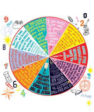 Click the picture for easy instructions for this -spin-the-wheel conversation starter from realsimple.com!